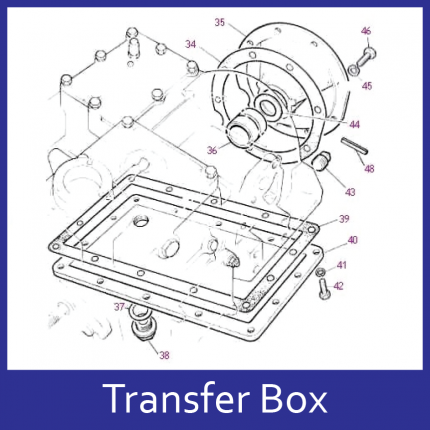 Transfer Box